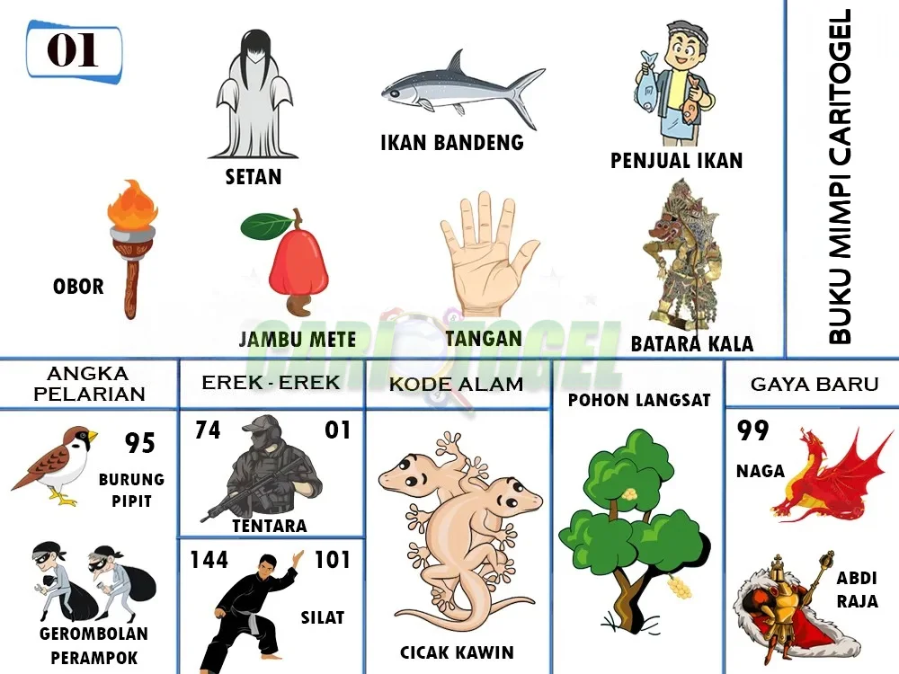 buku mimpi erek erek togel 01