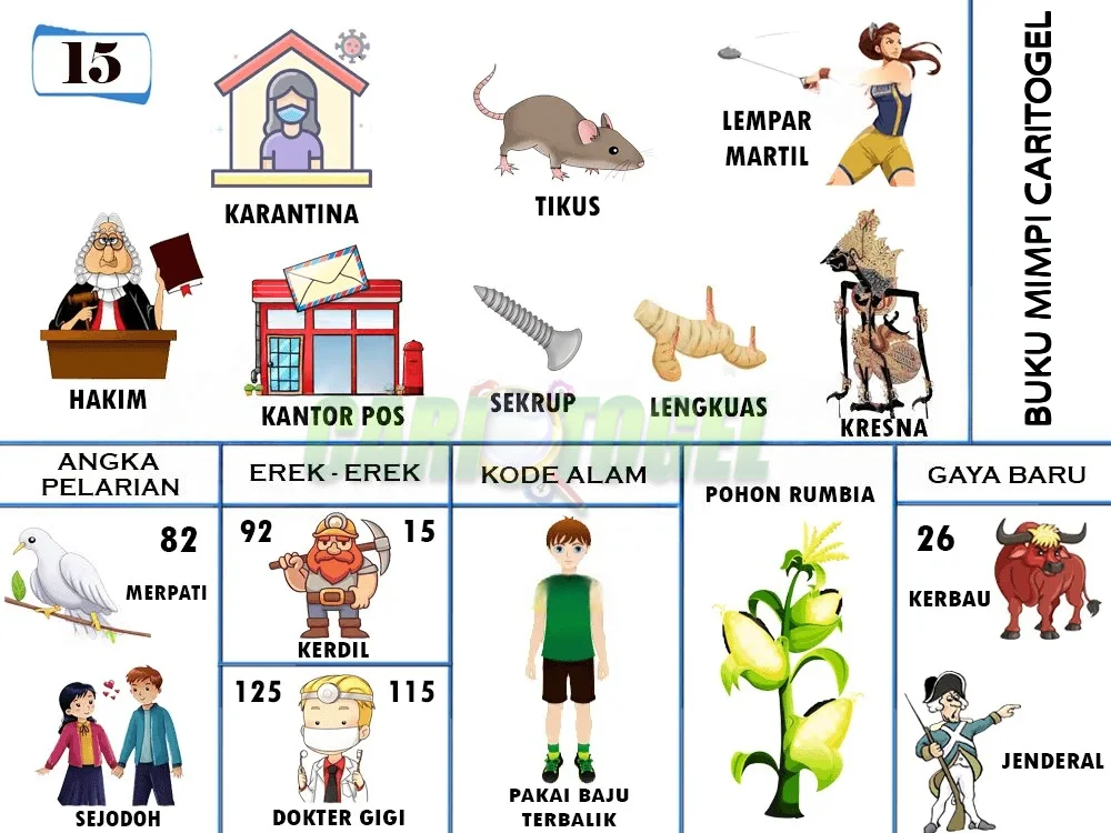buku mimpi erek erek togel 15