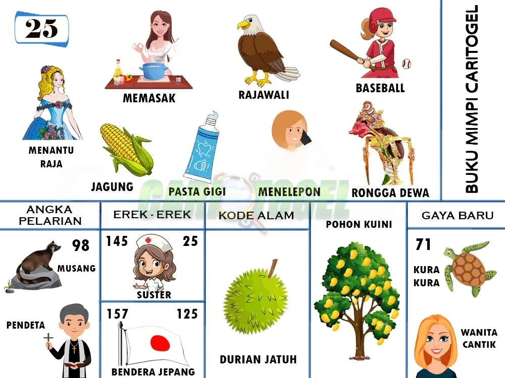 buku mimpi erek erek togel 25