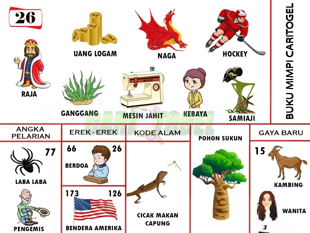 buku mimpi erek erek togel 26