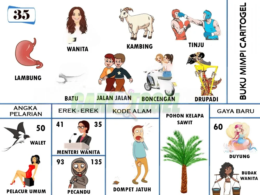 buku mimpi erek erek togel 35
