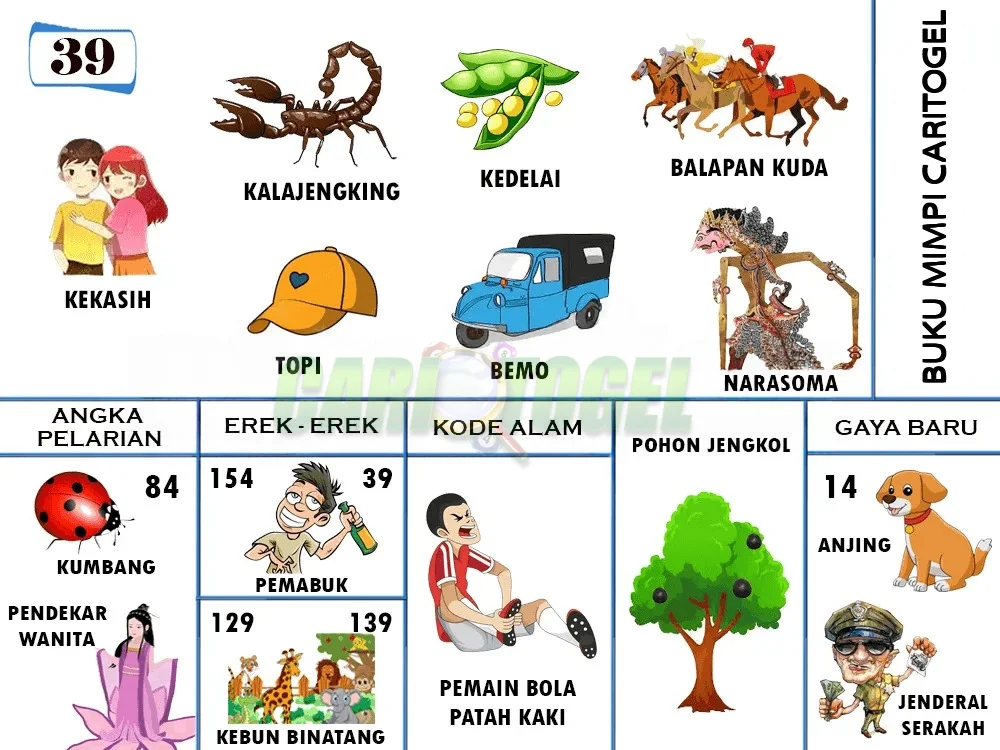 buku mimpi erek erek togel 39