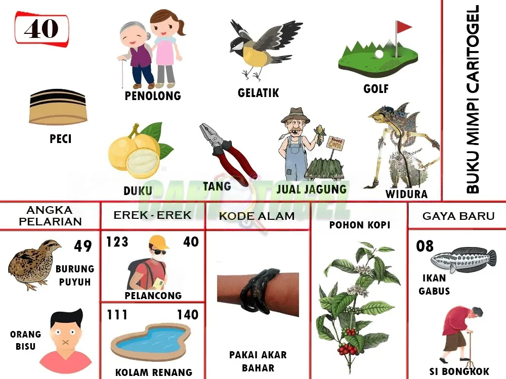 buku mimpi erek erek togel 40