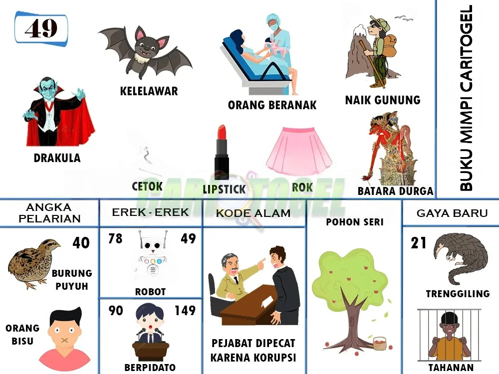 buku mimpi erek erek togel 49