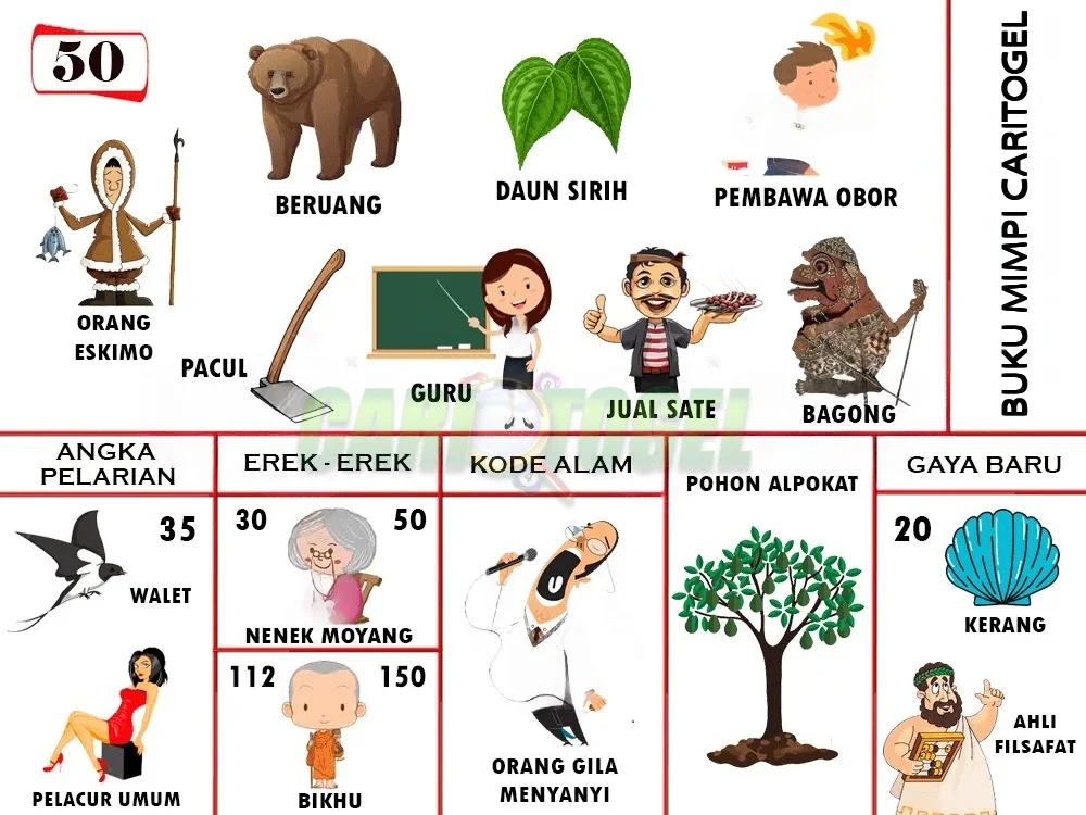 buku mimpi erek erek togel 50