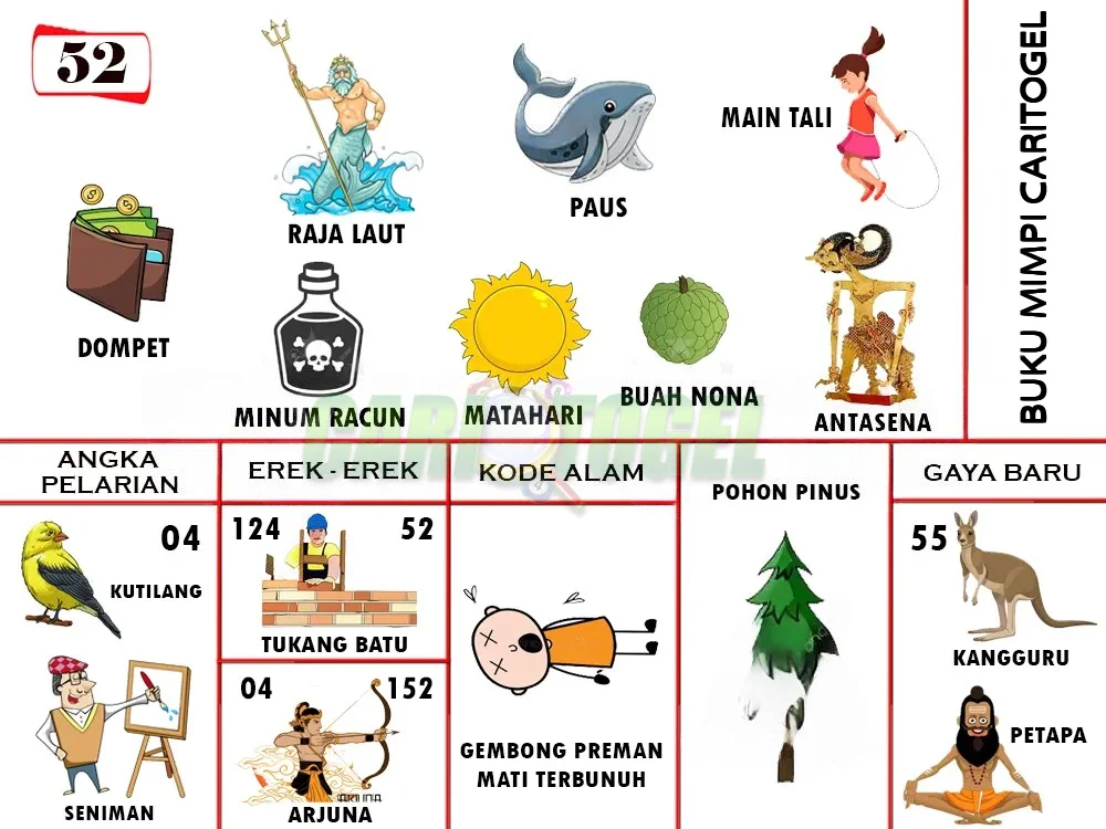 buku mimpi erek erek togel 52
