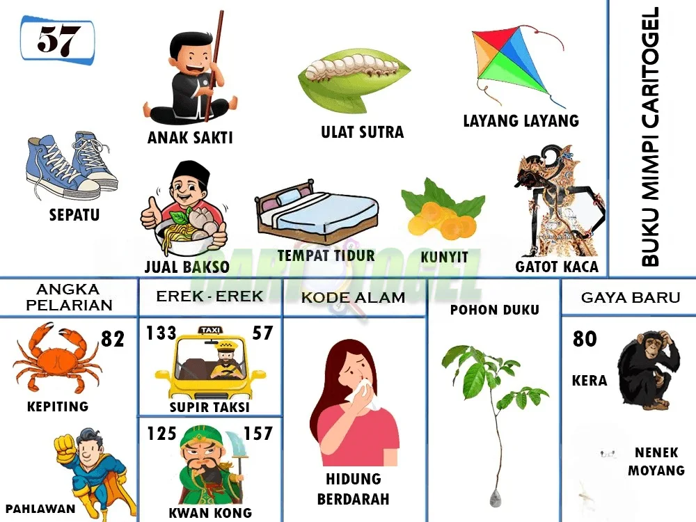 buku mimpi erek erek togel 57