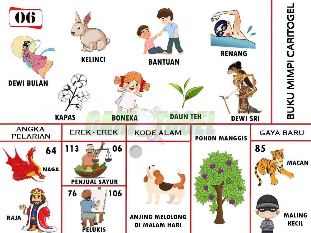 buku mimpi erek erek togel 06