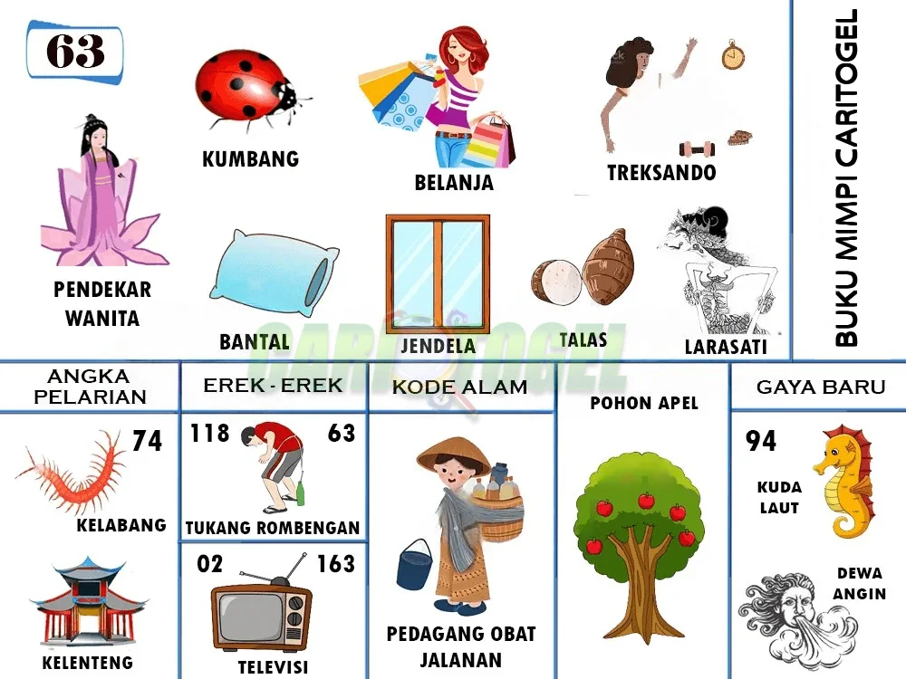 buku mimpi erek erek togel 63