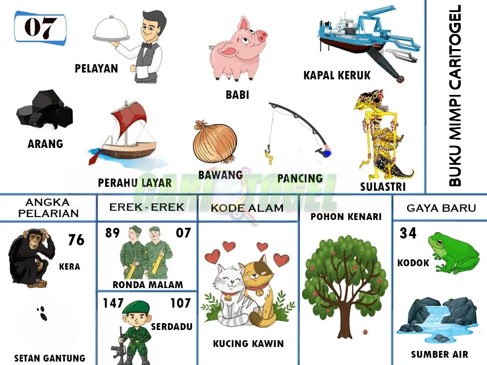 buku mimpi erek erek togel 07