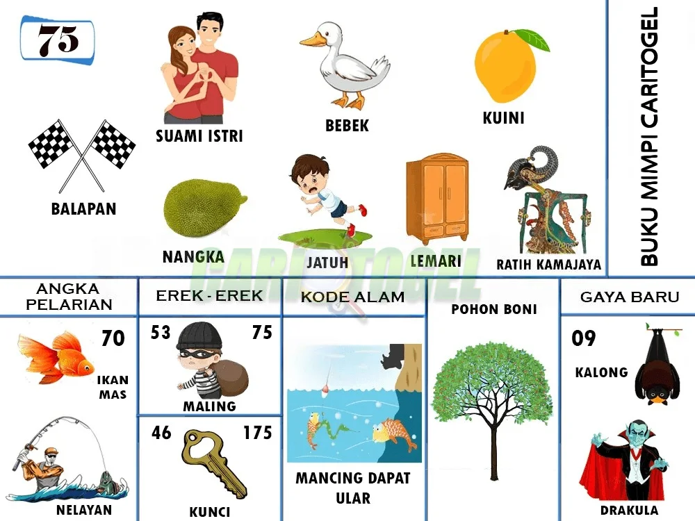 buku mimpi erek erek togel 75