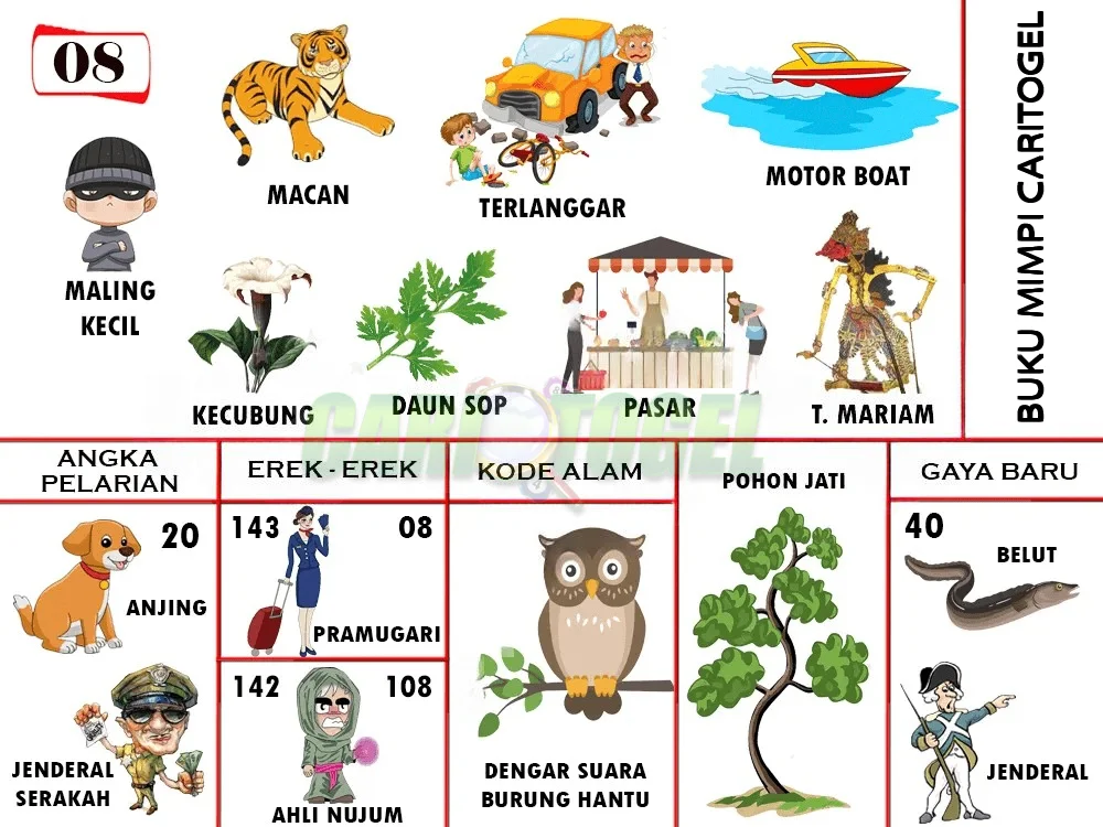 buku mimpi erek erek togel 08