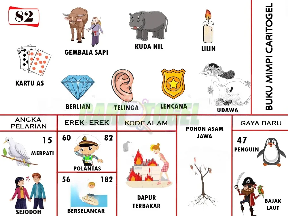 buku mimpi erek erek togel 82