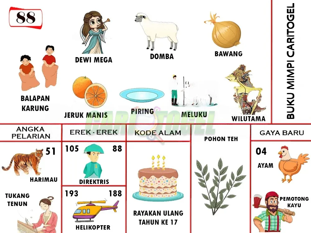 buku mimpi erek erek togel 88