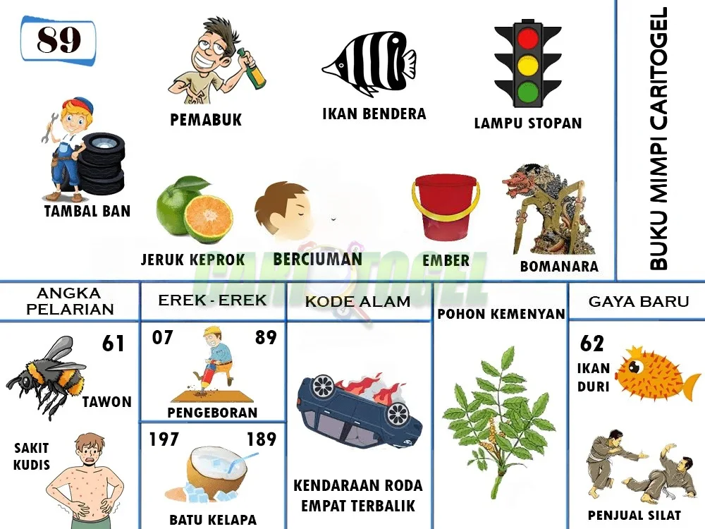 buku mimpi erek erek togel 89