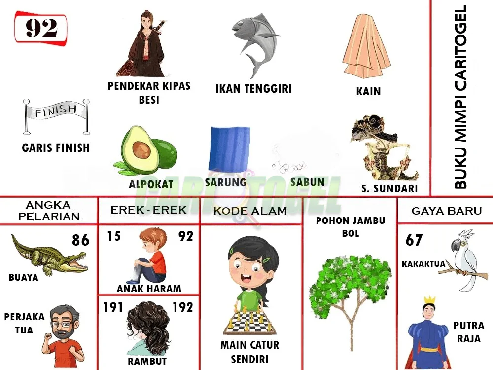 buku mimpi erek erek togel 92