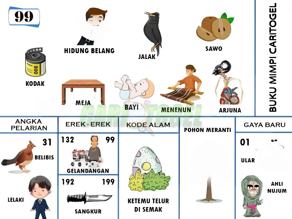 buku mimpi erek erek togel 99